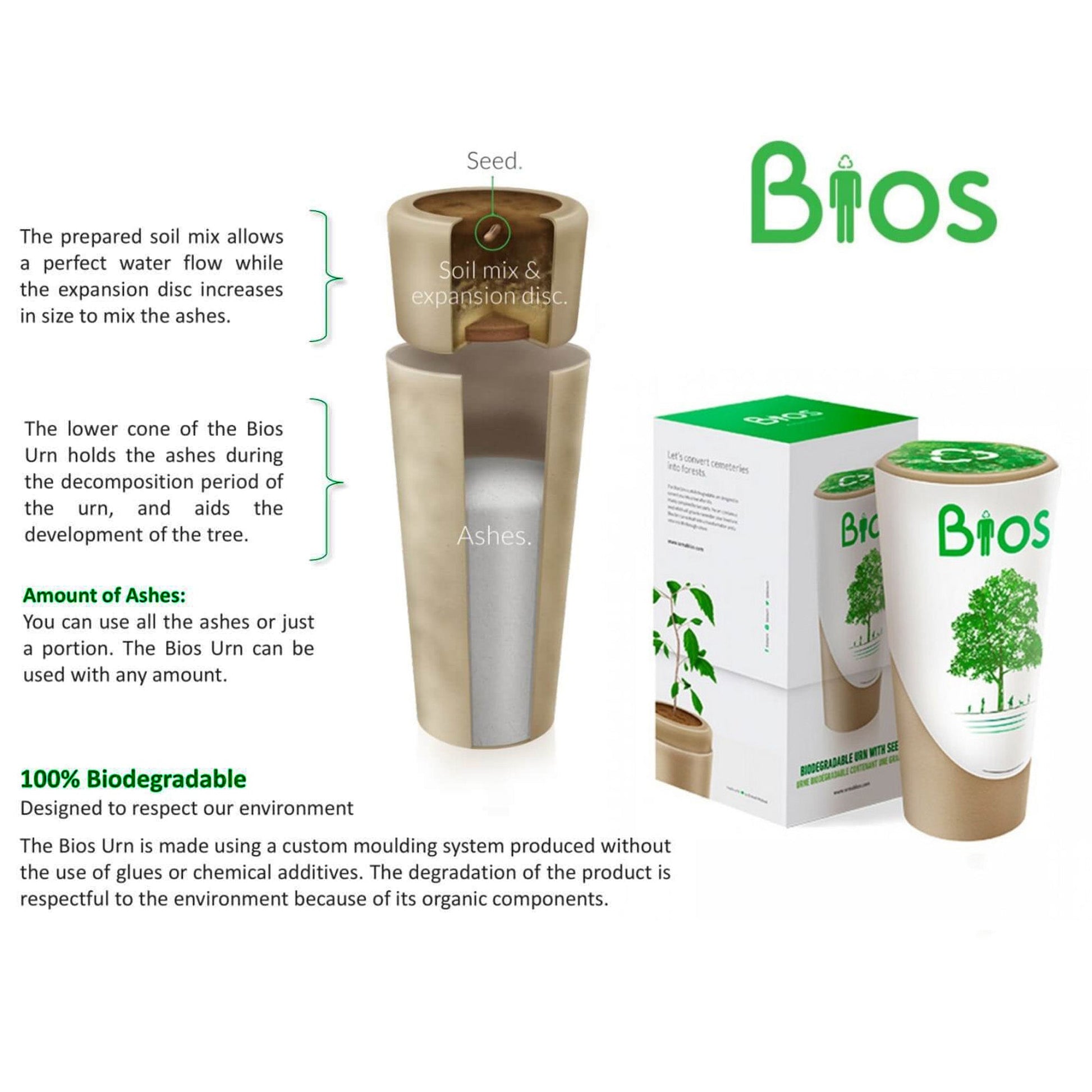 Bios Urn for Humans - My Store